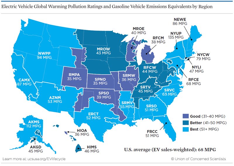 金宝博的网址vehicles-m-emissions-map-social