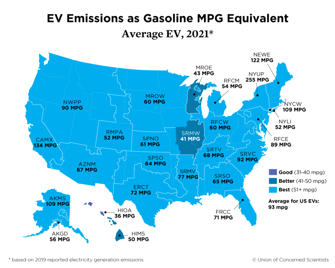 美国地图显示区域平均电动汽车排放量为目标线MPG当量